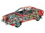 Alfa Romeo Alfetta GT Group 2 1975 года